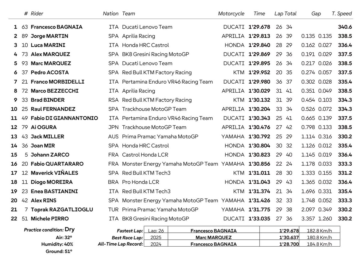 Simon Patterson tweet media