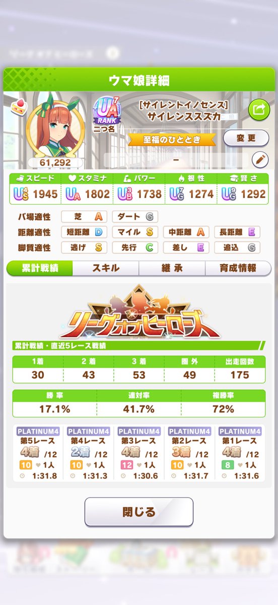 lovegarlic＠ウマ娘とか tweet media