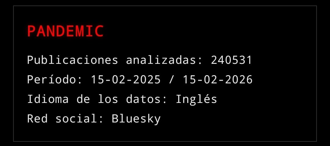 Asuntos que posiblemente ronden tu inconsciente tras la pandemia.
rubencejas.netlify.app/pandemic-categ…