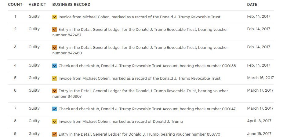 Apple Lamps tweet media