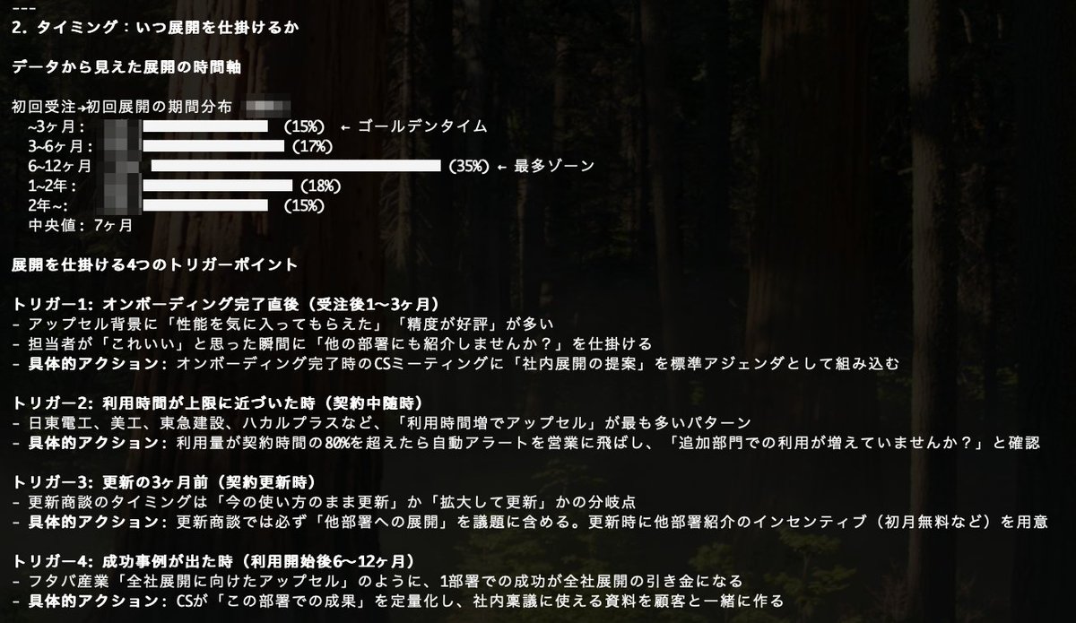 Naoyoshi Aikawa @ Rimo tweet media