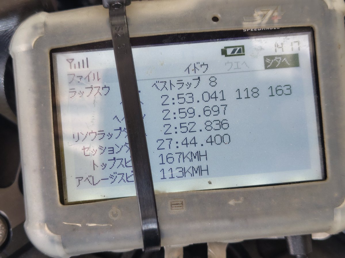 ひさぽん＠MADDEST (@hisapon78ZX9R) / Posts / X