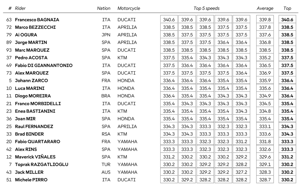 Simon Patterson tweet media