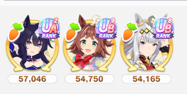 marimo4's tweet photo. クラフト・新オグリ・ヴィルシーナの先行３で挑んだウマ娘の２月ＬＯＨ。
３万位以内狙ってたけど６０ポイント足りなかったああああああああああ
プラチナ４は達成したけど悔しすぎるｗ
それにしても順位見れるようになったのと３万・１万・１０００位の報���出て、一気にＬＯＨ面白くなった！！ https://t.co/0uywIfD6H3