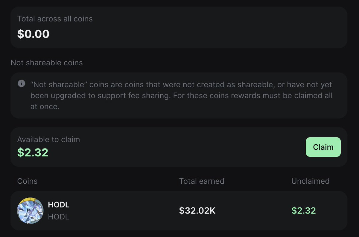 In just 3 days we have sent out $32,000 of creator fees to all our holders.