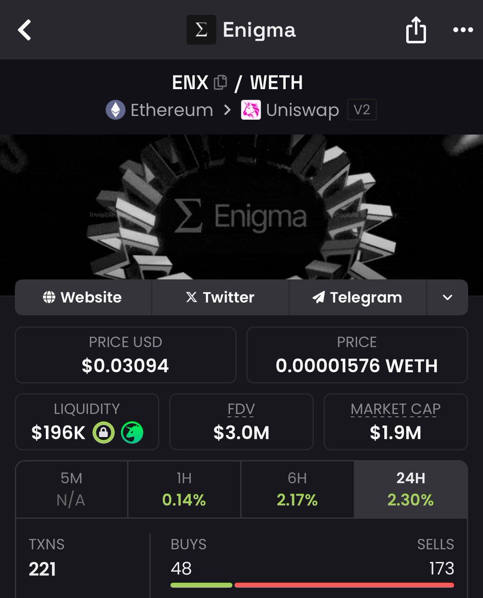 $ENX making progress on their EPN tek

PA is currently lagging fundamentals 

It’ll be obvious in hindsight