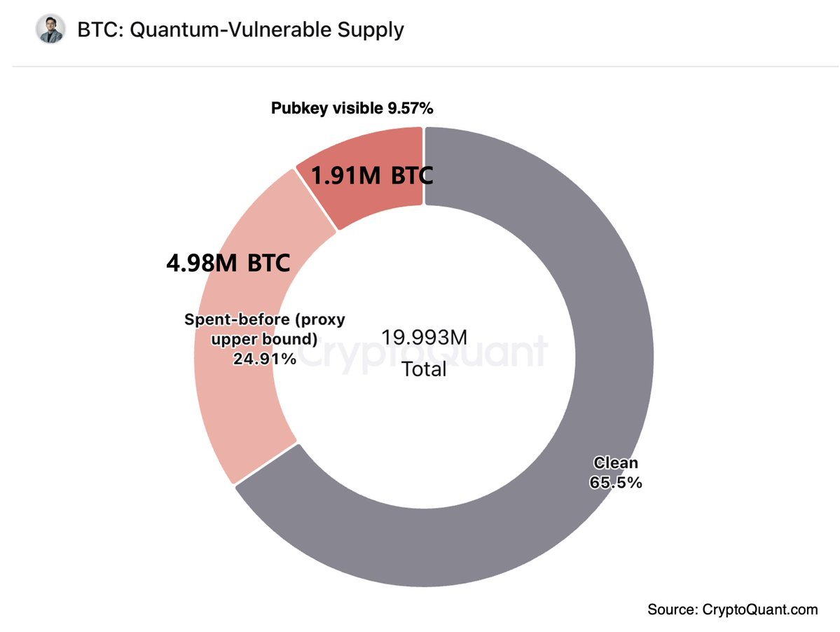אספן ביטקוין tweet media