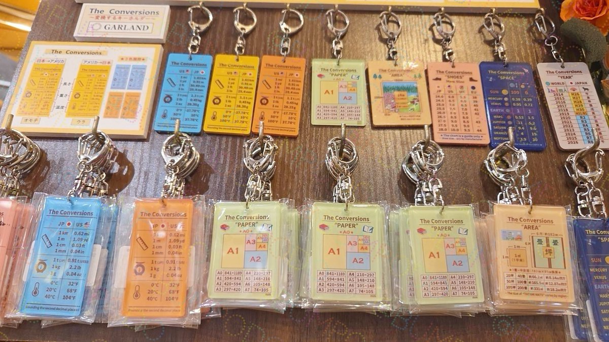 bumpodo's tweet photo. ✅再入荷しました！

先日、大バズりした『紙のサイズが分かるキーホルダー』も再入荷しました。(数日欠品になってしまい申し訳ございませんでした💦🙇‍♂️)

お陰様で他のキーホルダーも多くの方に手に取っていただいております。

便利か便利でないか、考えるのはあなた次第。ぜひご覧下さい✨️ https://t.co/LEgaN0C91S