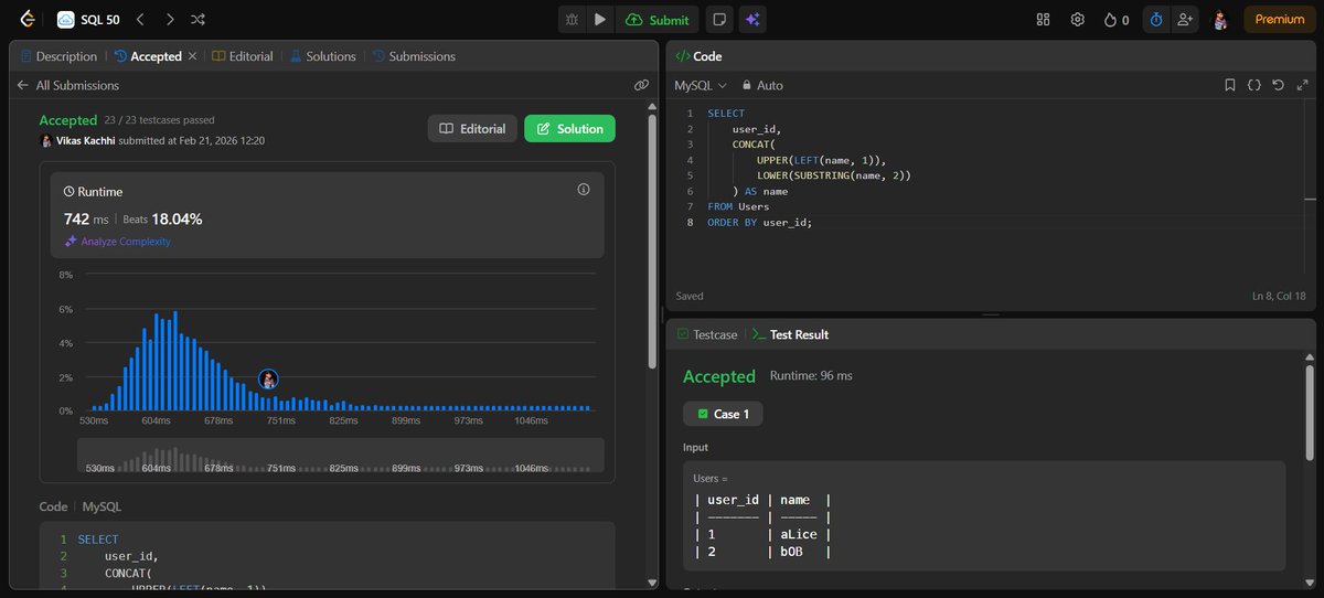 VikasKachhi7's tweet photo. Day 44 of #SQL50 ✅
Worked on cleaning and formatting strings using SQL functions.
Showing up every day 💪
#SQL #LeetCode #Consistency #Showupeveryday https://t.co/YOtkbiJRSs