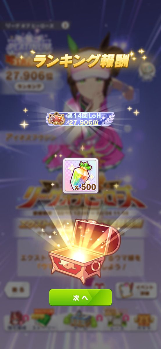 30,000以内のボーダーに
残れました😮‍💨

当然プラチナ4もゲット👍

#ウマ娘