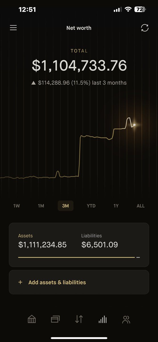 What an awesome way of checking your wealth progress <a href="/RobinhoodApp/">Robinhood</a> 🫡