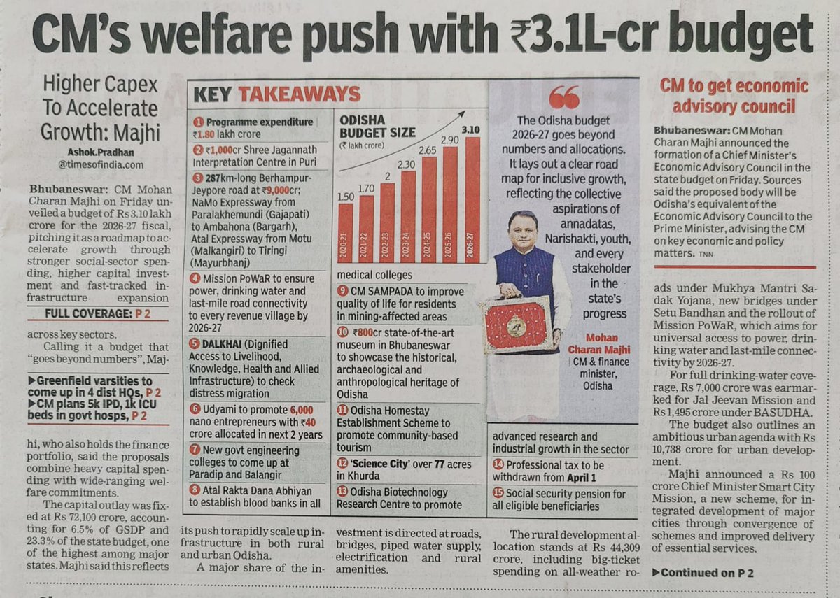 CMO Odisha tweet media