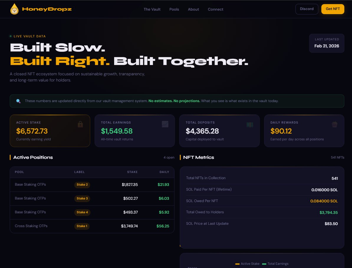 HoneyDropz 🍯🐻 tweet media