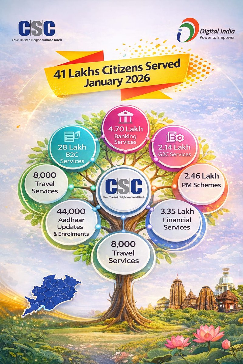 CSC SPV Odisha tweet media