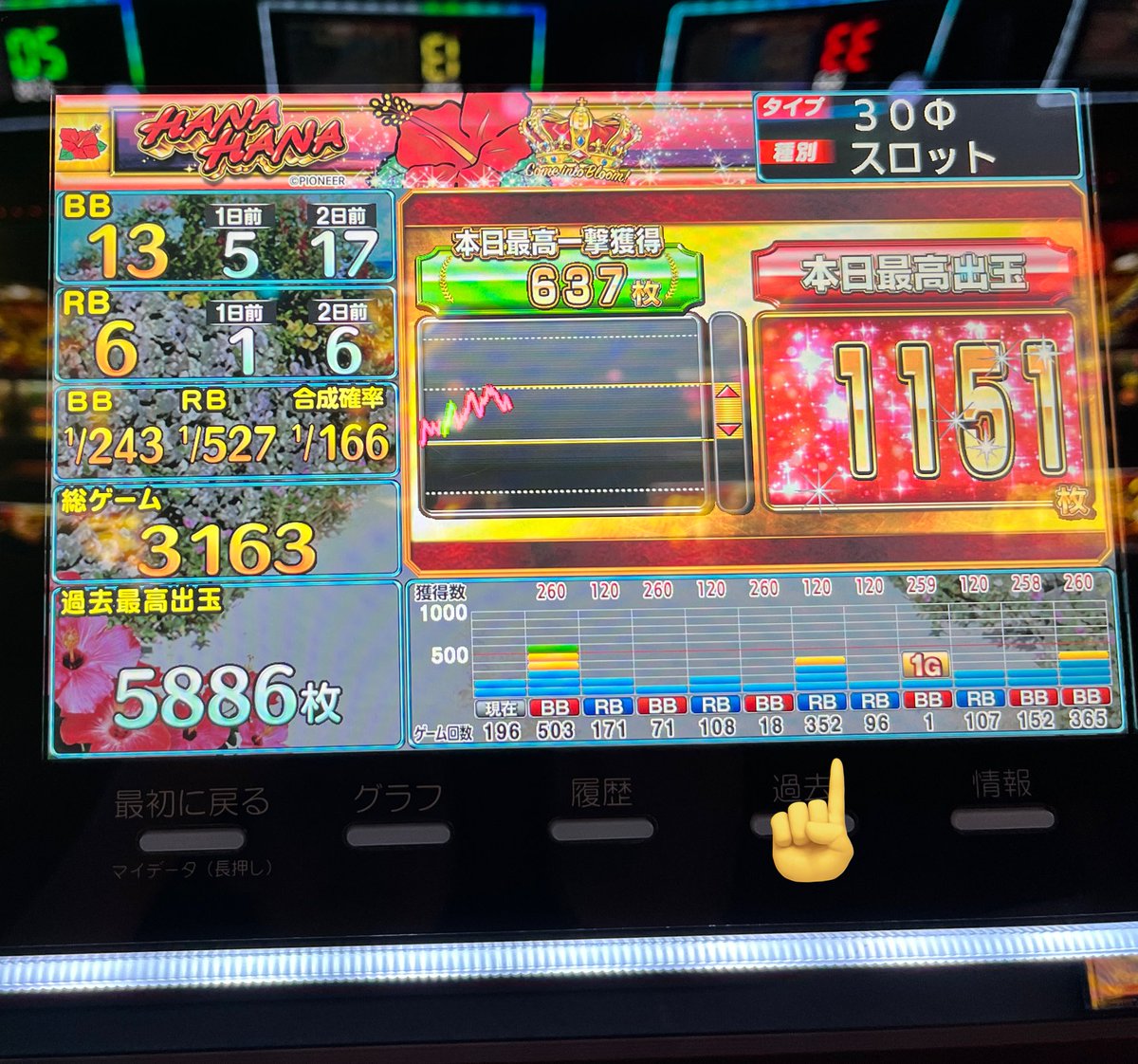 ラウンド🍬⇨休憩いただてました🍵 #ネクスト中津川店 様の会員カード