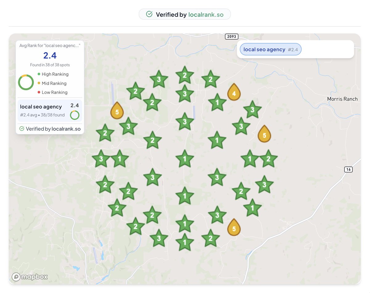 Boring Local SEO tweet media