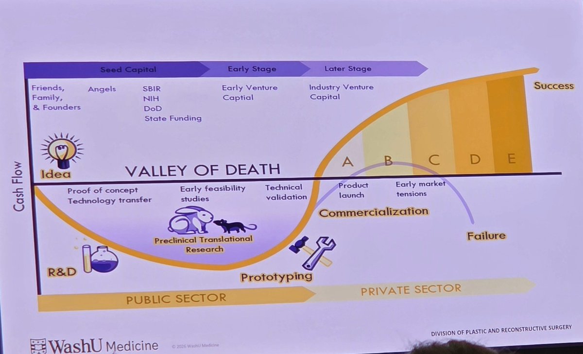 Saad I. Mallah tweet media