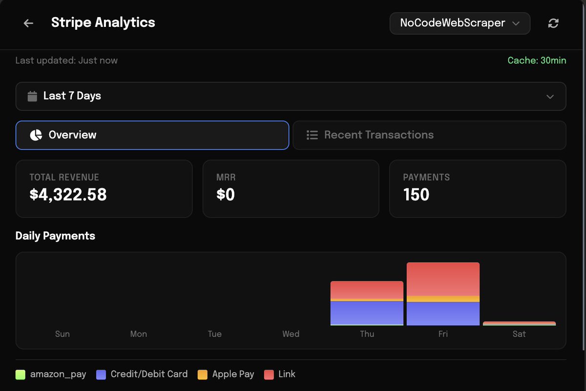 Mohd Danish tweet media