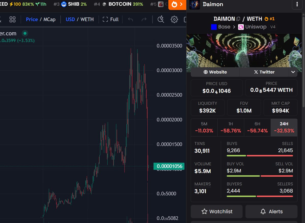 Bio Stone tweet media