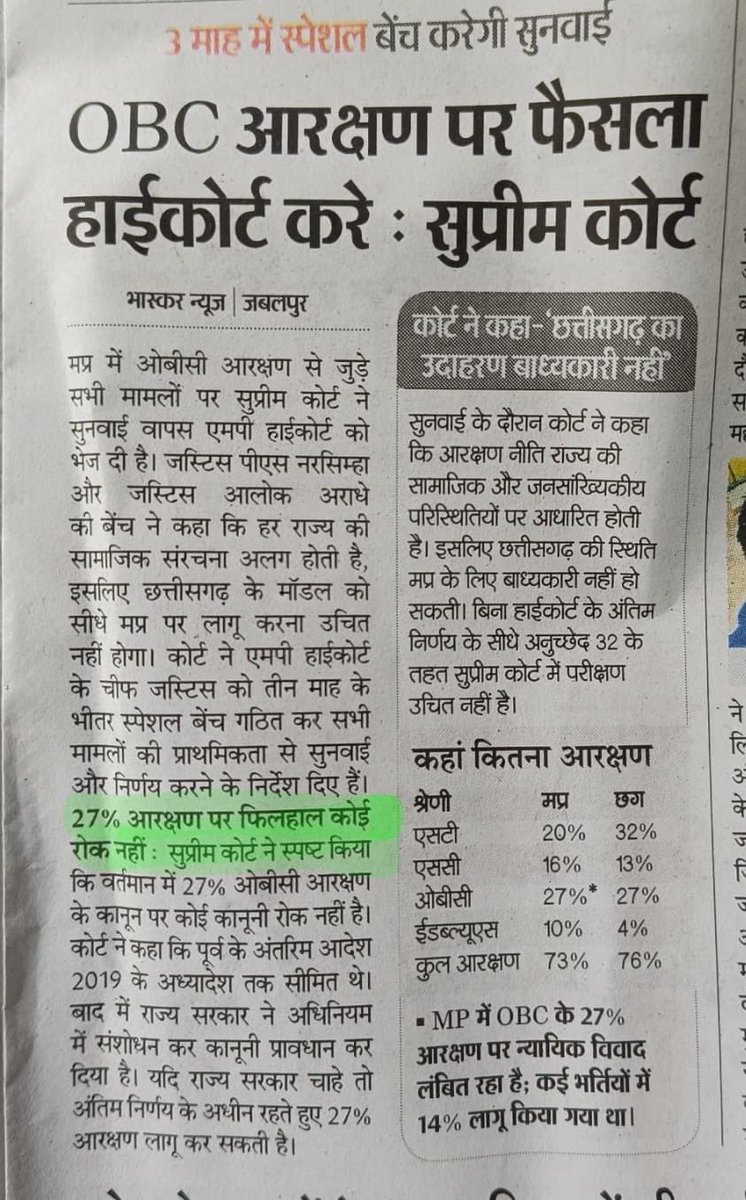 सुप्रीम कोर्ट ने स्पष्ट कर दिया है कि ओबीसी के 27% आरक्षण पर कोई रोक नहीं है और राज्य सरकार चाहे तो अंतरिम आदेश के अनुरूप इसे लागू कर सकती है। अब देरी का कोई बहाना नहीं बचा है।

जब ओबीसी वर्ग की आबादी 50% से अधिक है और सेवाओं में उनका प्रतिनिधित्व केवल 13.8% है, तो यह साफ तौर पर