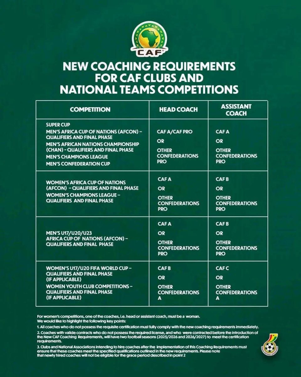 Prosper Harrison Addo, Esq tweet media