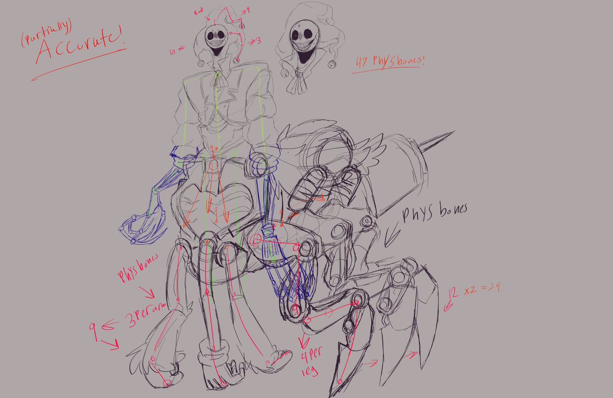 SomberScribbles tweet media