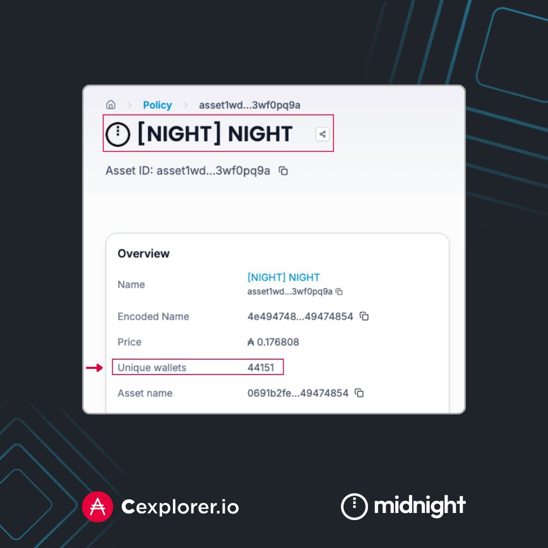 Martin M. tweet media