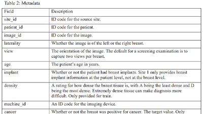 Radiology: Artificial Intelligence tweet media