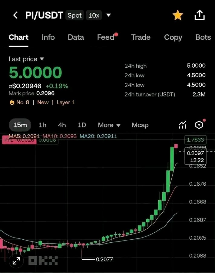 Ibrahimjibril tweet media
