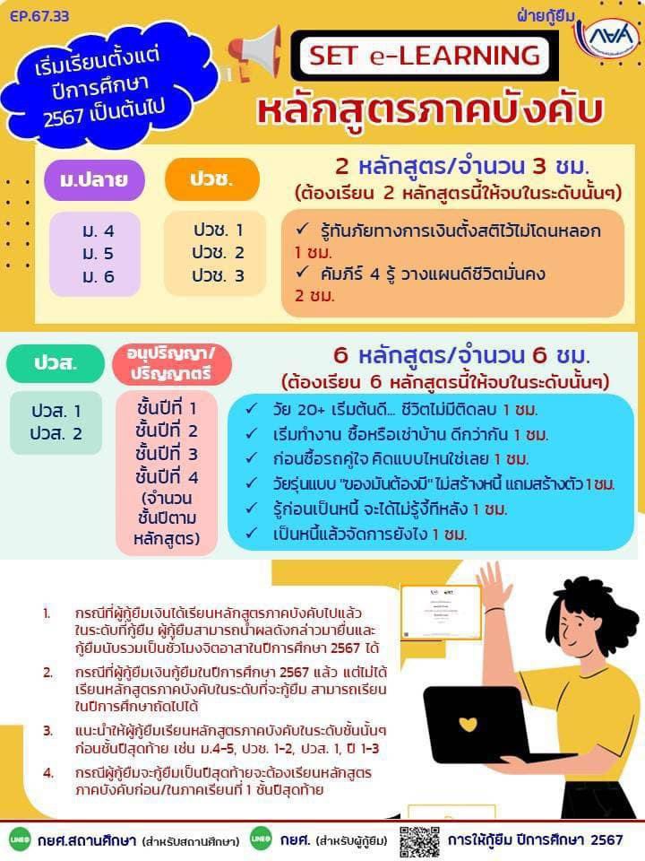 SWðĐĩ (āļāļīāļ§āļ§āđāļēāļ) āļĢāļąāļāļāļģ set-elearning tweet media
