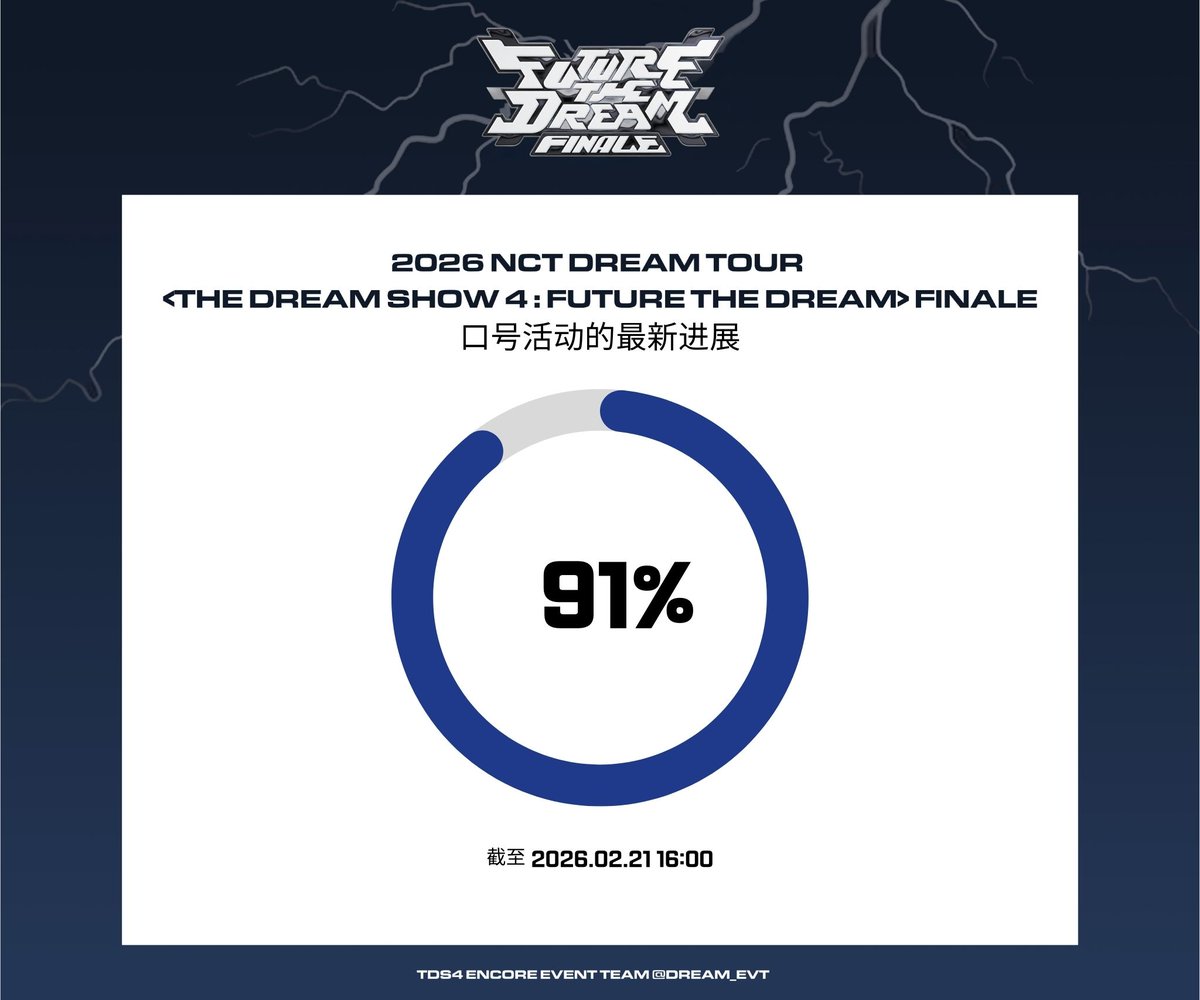 드림쇼4 이벤트 계정 tweet media