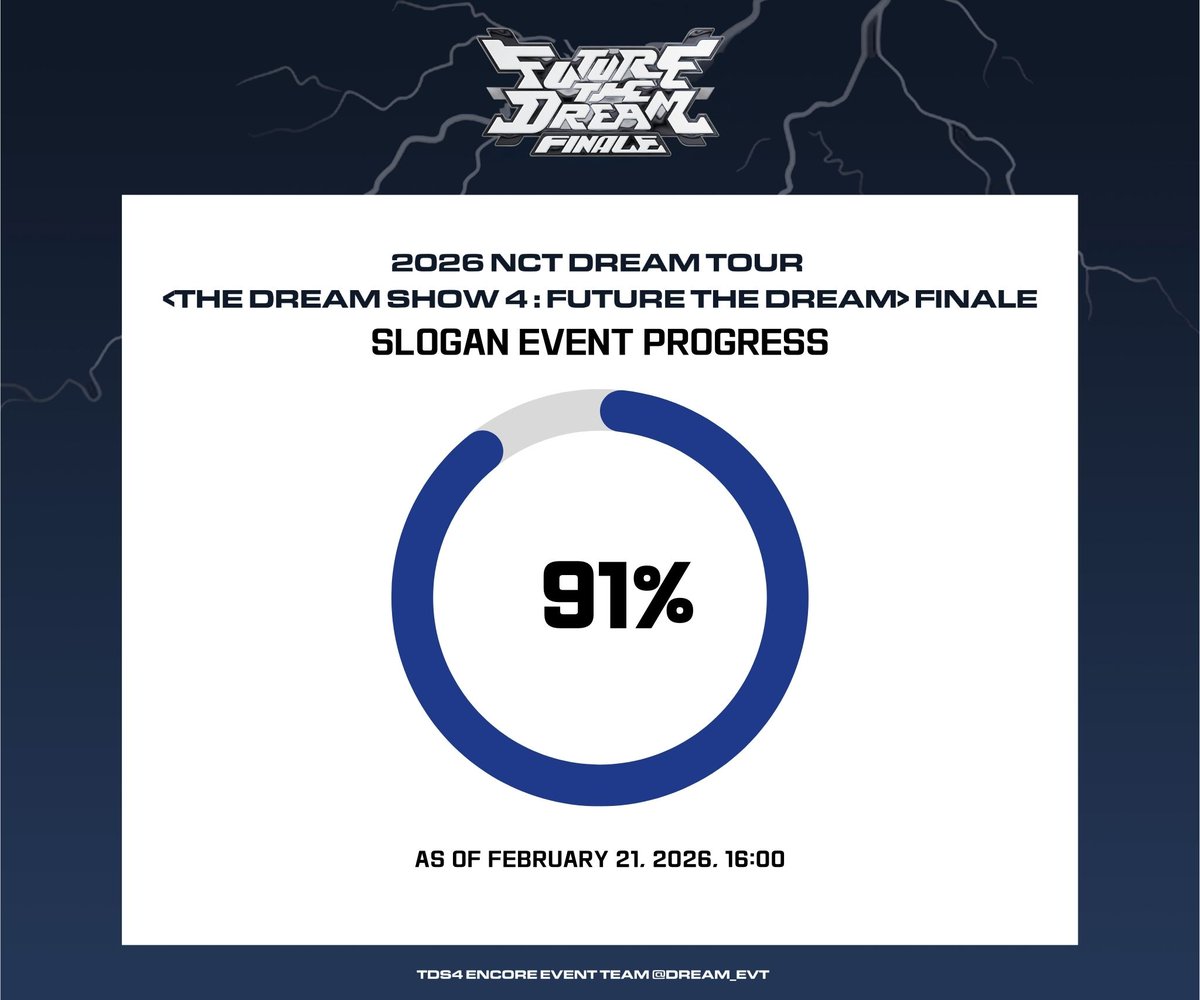 드림쇼4 이벤트 계정 tweet media