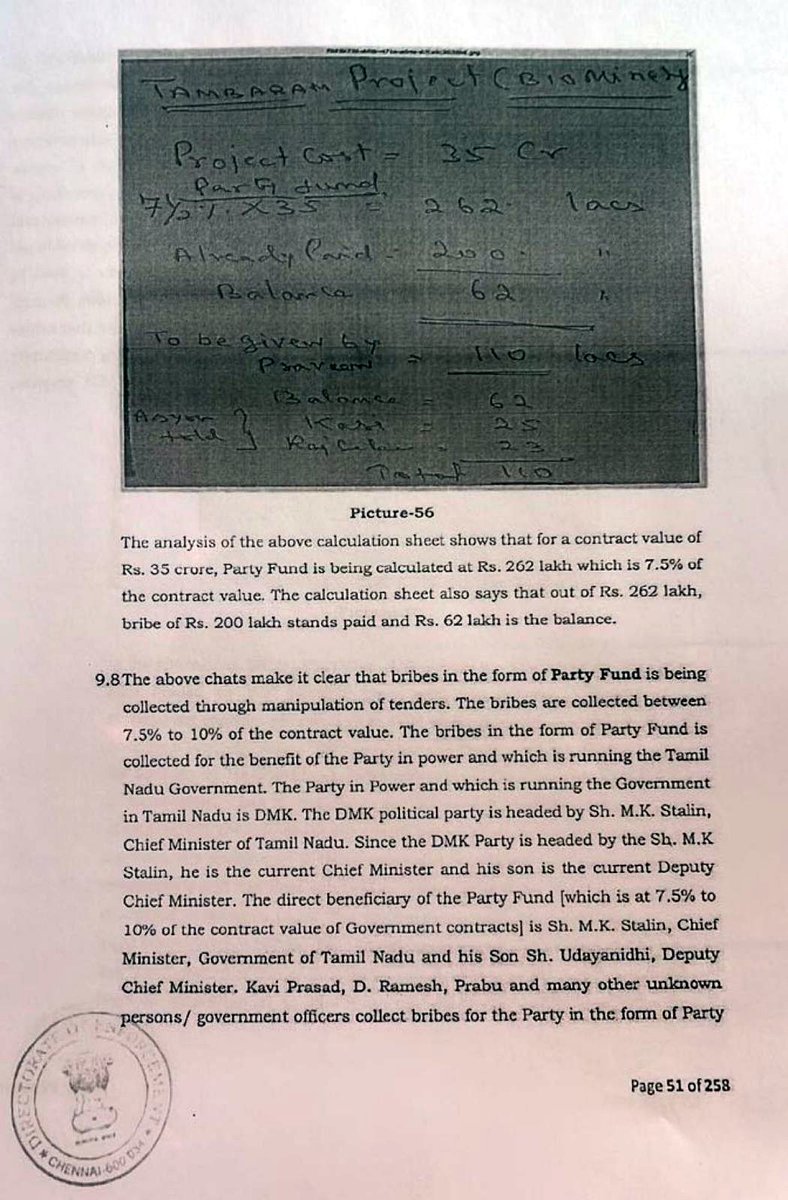 அம்பலமான தந்தை - மகன் கமிஷன் கூட்டணி
அமைச்சர் நேரு மீதான <a href="/dir_ed/">ED</a> அனுப்பிய ஊழல் விவரங்கள் குறித்து வழக்கு பதியக் கோரி <a href="/AIADMKOfficial/">AIADMK - SayYesToWomenSafety&AIADMK</a> தொடர்ந்த வழக்கில், வழக்கு பதிய சென்னை உயர்நீதிமன்றம் நேற்று உத்தரவு பிறப்பித்துள்ள நிலையில்,
03.12.2025 அன்று <a href="/dir_ed/">ED</a> தமிழக "பொறுப்பு" டிஜிபி-க்கு