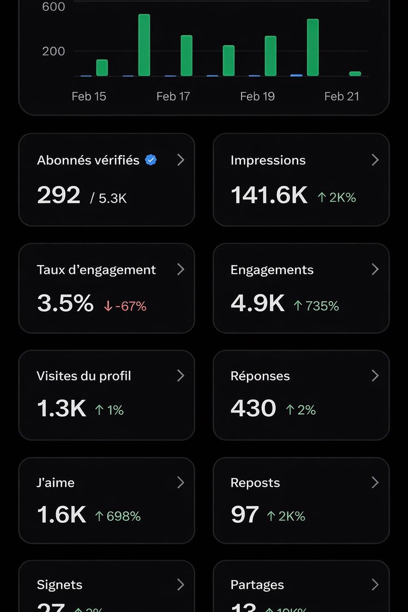 LTMP13's tweet photo. Jour3️⃣ Follow Back👇

On va gagner les abonnés qui nous manquent 🤭  
Aujourd’hui, on aide tous les comptes 🤝  Dépose ton @, on se follow mutuellement !
Like & RT ça aide 👍

We're going to gain the followers we need 🤭
Today, we're helping all accounts 🤝
Drop your @, let's follow each other!
