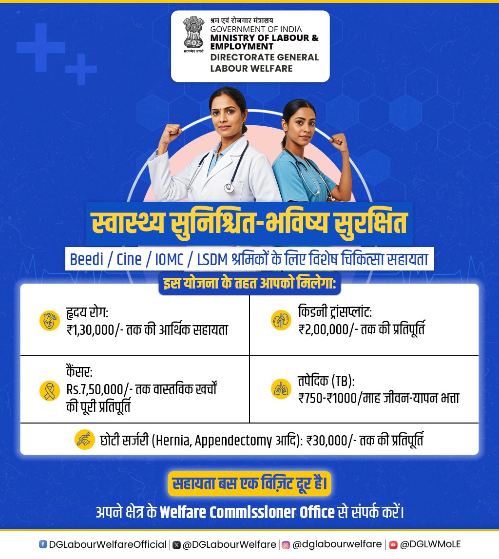 DGLabourWelfare's tweet image. स्वास्थ्य सुनिश्चित, भविष्य सुरक्षित!

श्रमिकों के लिए विशेष चिकित्सा सहायता 
दिल, किडनी, कैंसर और टीबी तक कवरेज।

अपने नज़दीकी Welfare Commissioner Office से संपर्क करें।
#ShramevJayate #LabourWelfare #HealthSupport #DGLW #WorkerCare