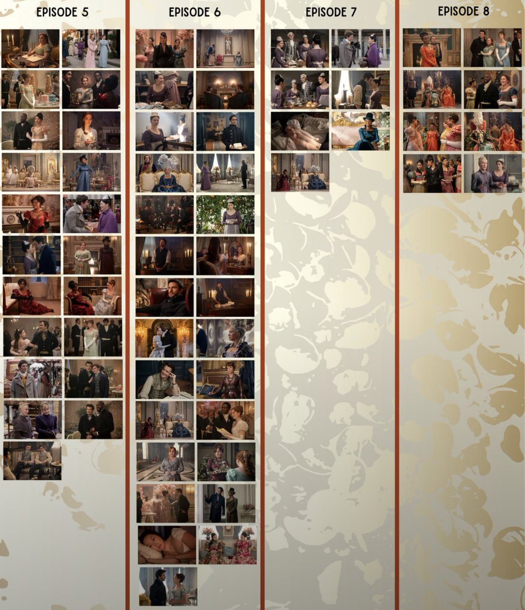 someone compiled this on reddit