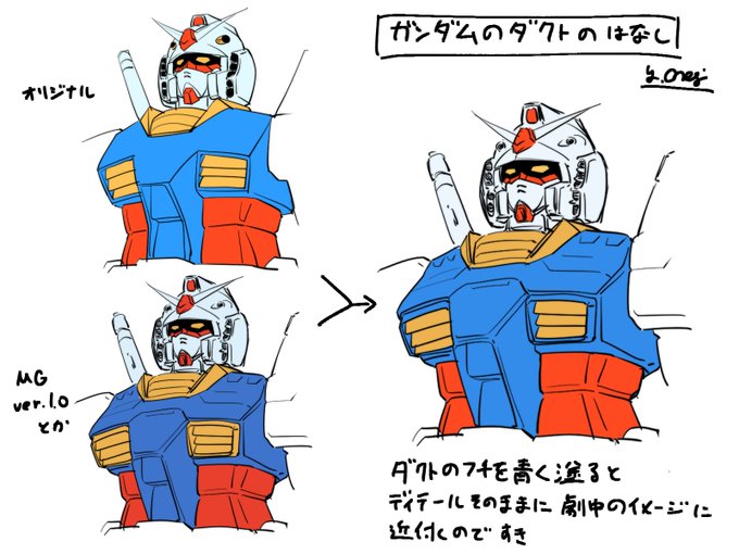 ガンダムの話しますね 