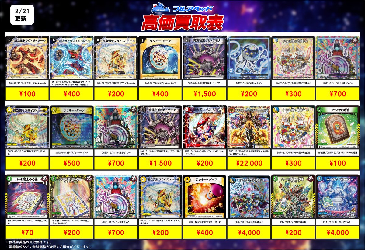 フルアヘッド＠デュエルマスターズ (@fullahead_dms) / Posts / X