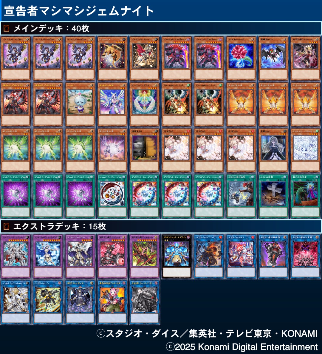 盛り直しでレート1600から使っていたジェムナイト。 K9入りデッキの母