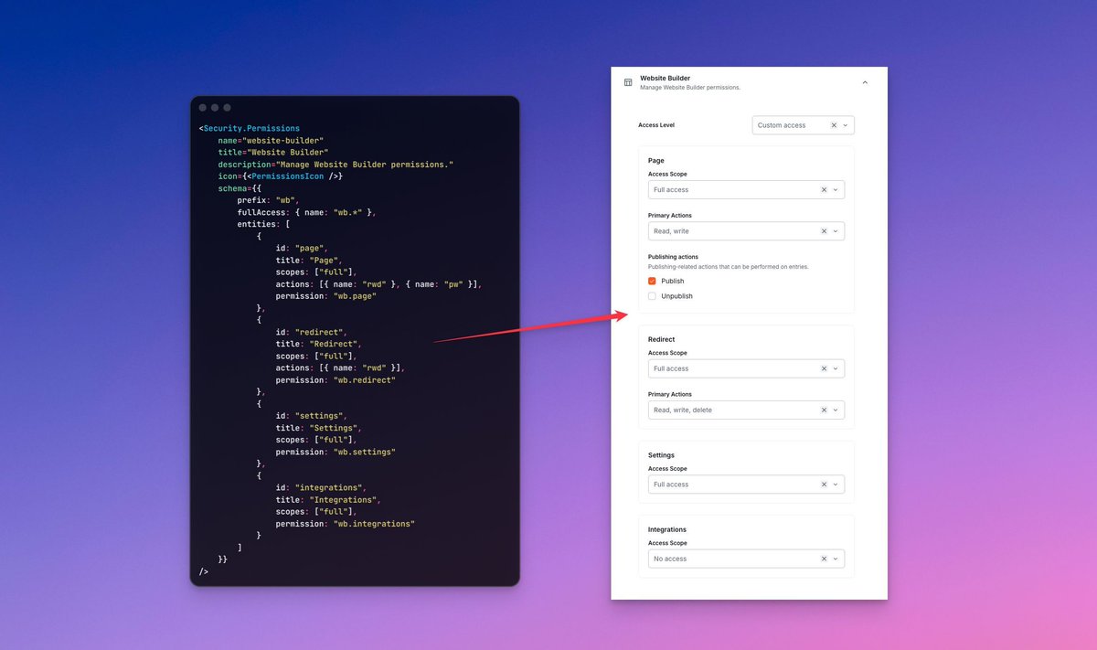 Webiny Enterprise CMS+ ⚡️ tweet media