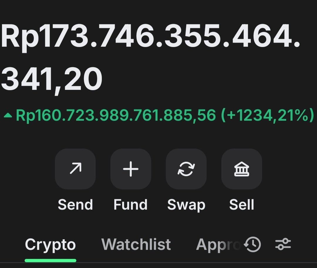 Fido Coin tweet media