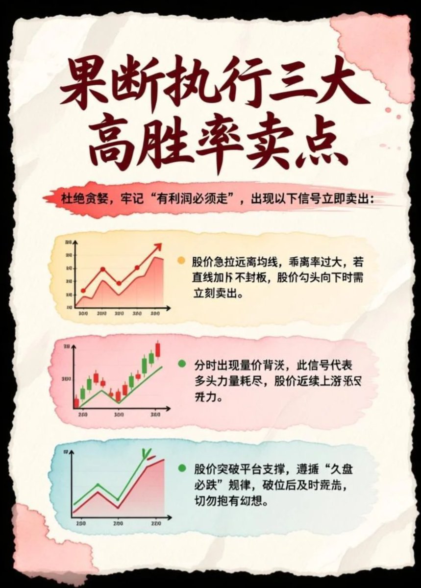 爱玩股票AiWanGuPiao tweet media