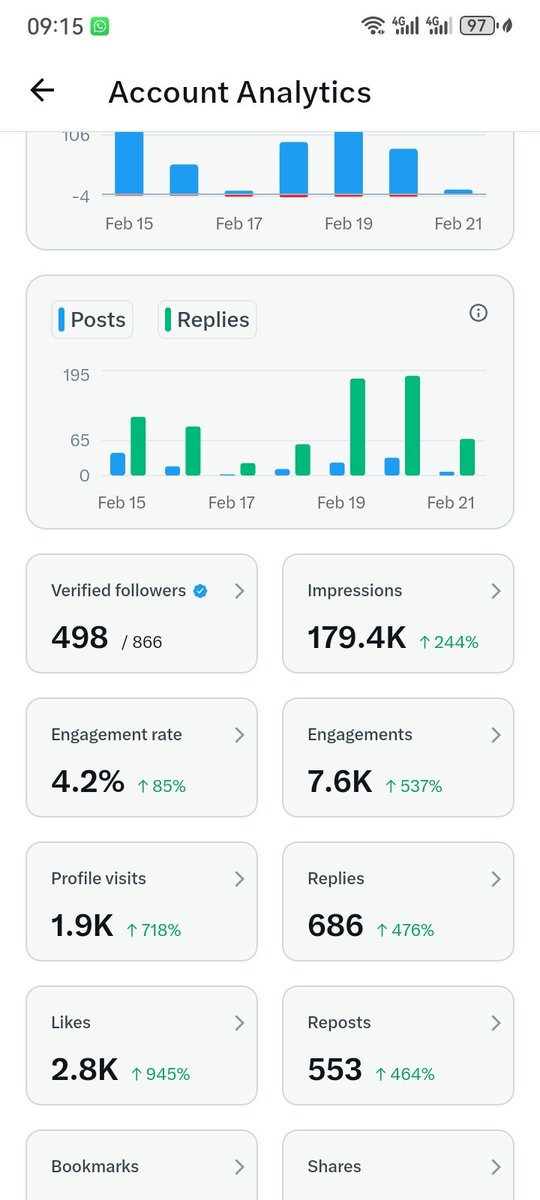 MAT_DA_'s tweet image. Please lend me 2 of your verified mutuals 🙏🙏