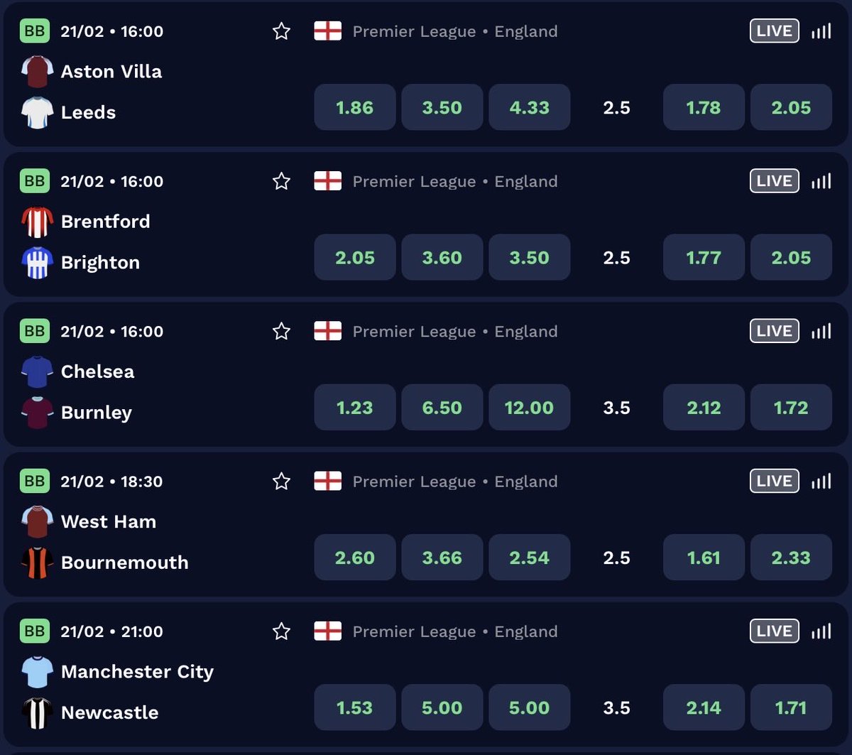 UnionBet Sports tweet media