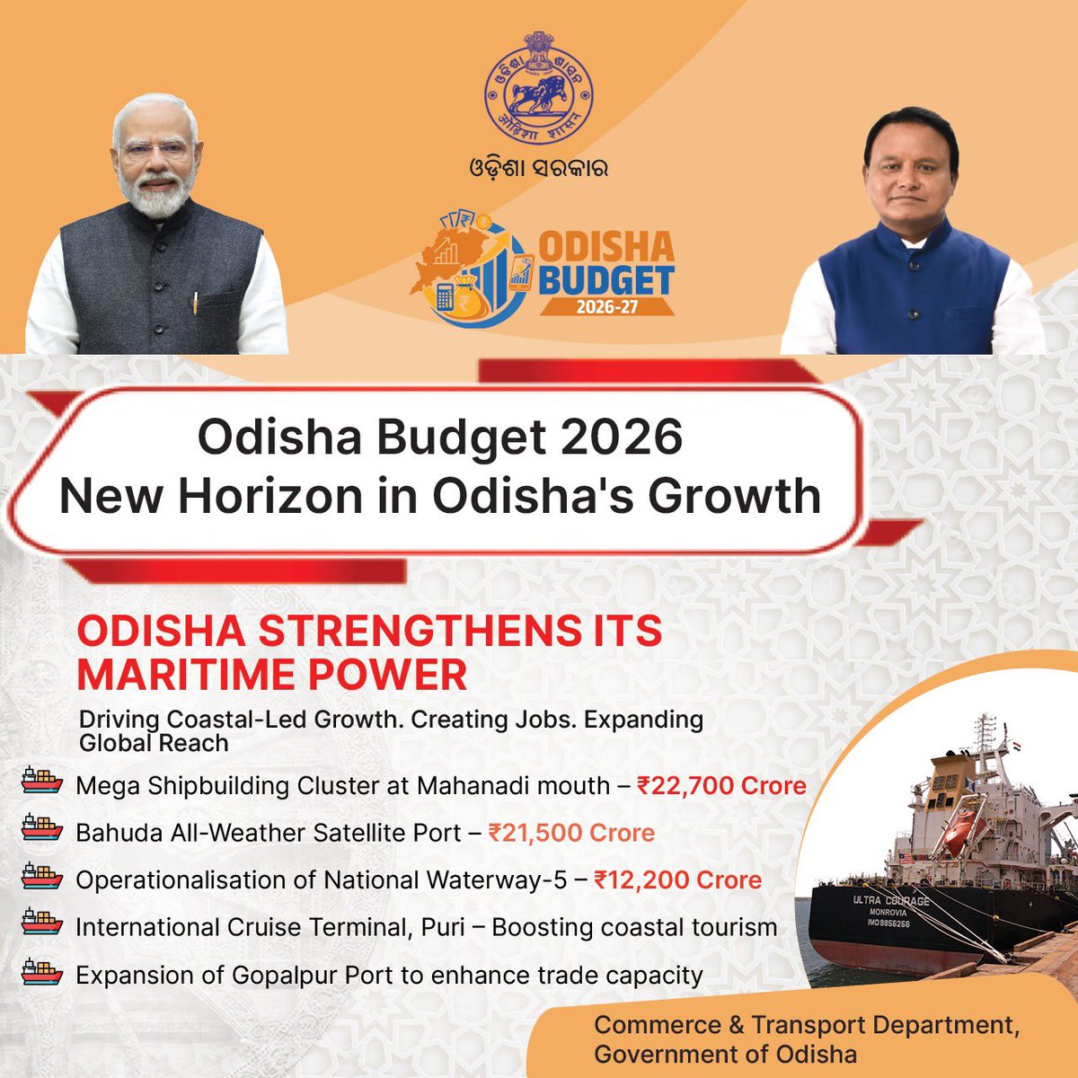 ବାଣିଜ୍ୟ ଓ ପରିବହନ ବିଭାଗ । Commerce & Transport tweet media