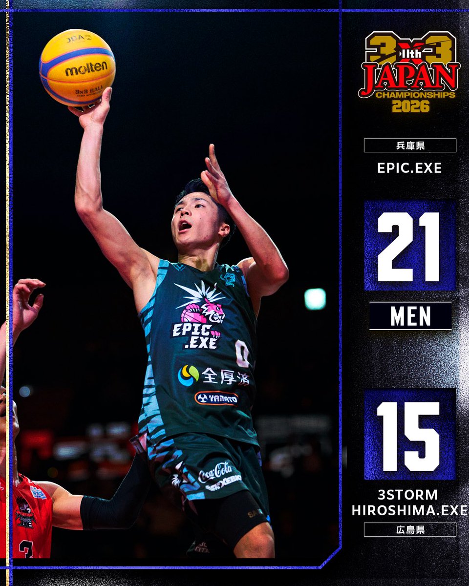 このリザルトの写真がどれも格好いいから途中から勝負してた（？）