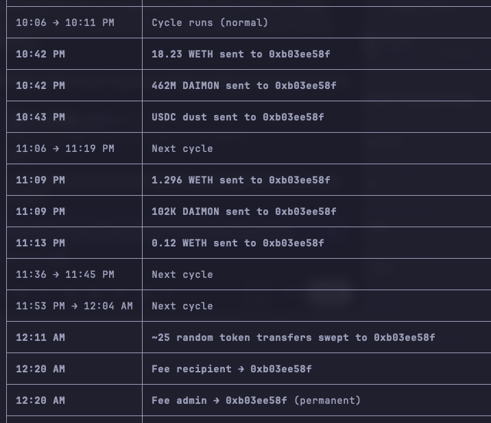 daimon111 tweet media