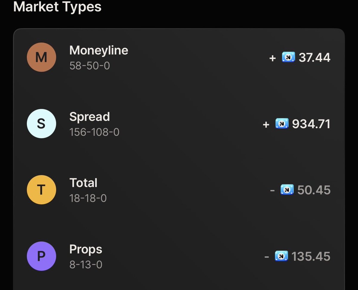 Parlay Pat tweet media