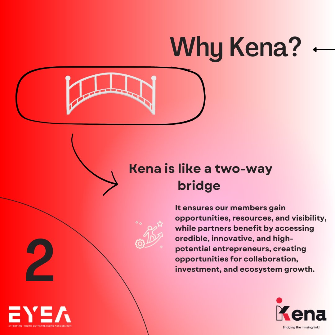 Ethiopian Youth Entrepreneurs Association (EYEA) tweet media