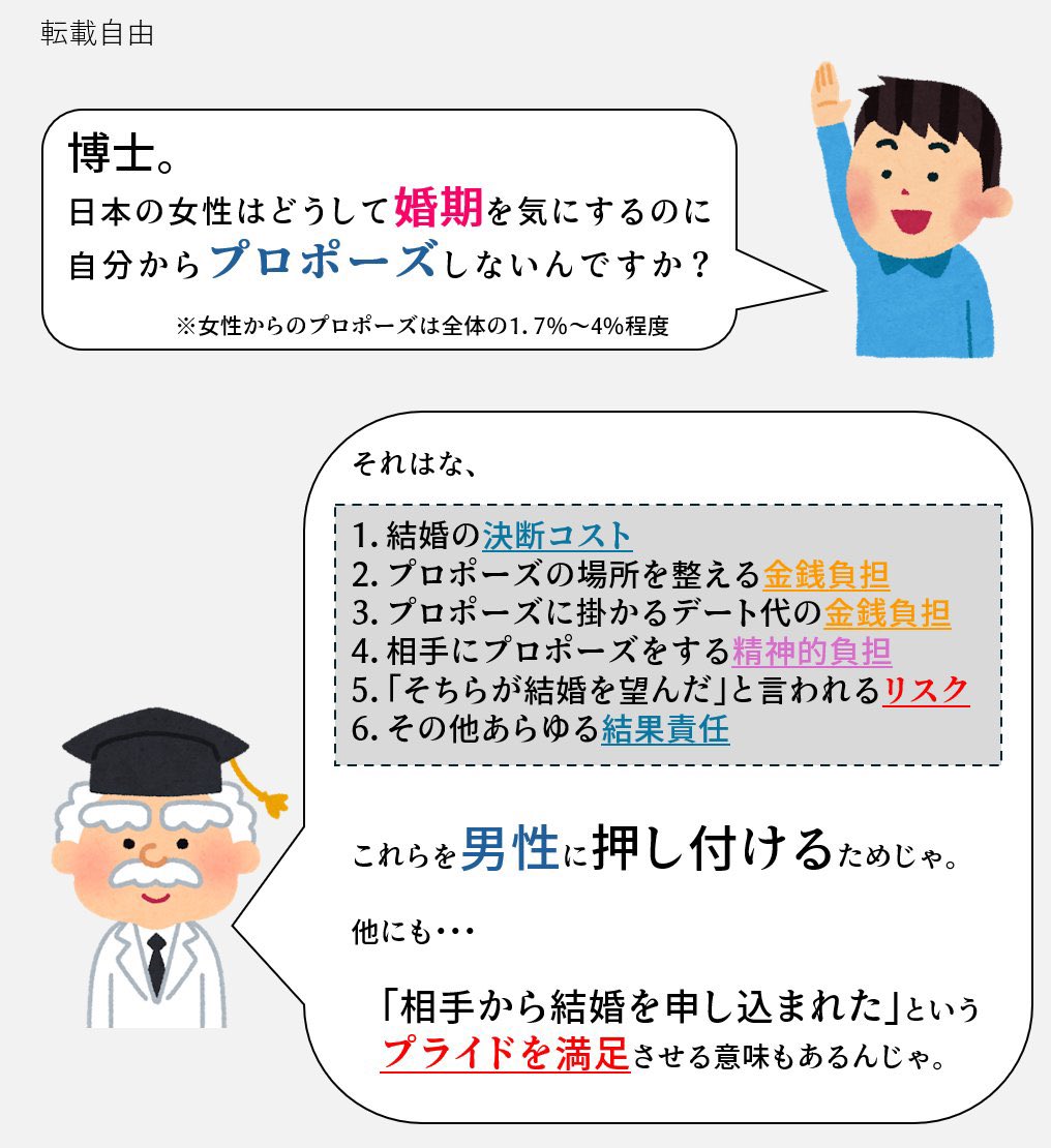 ふりーダむ tweet media